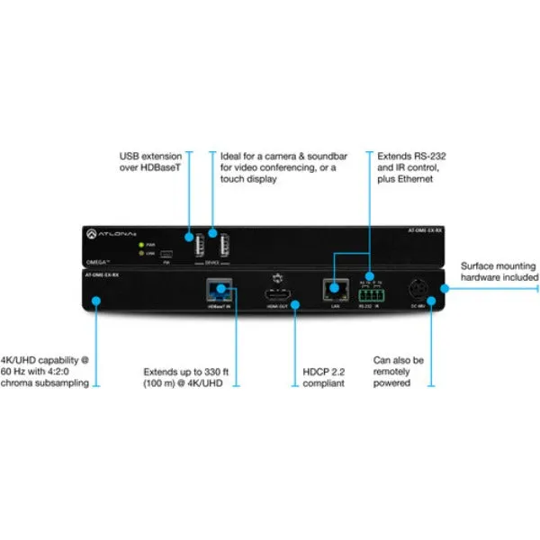 ATLONA AT-OME-EX-RX 4K/UHD HDMI/USB over HDBaseT Receiver