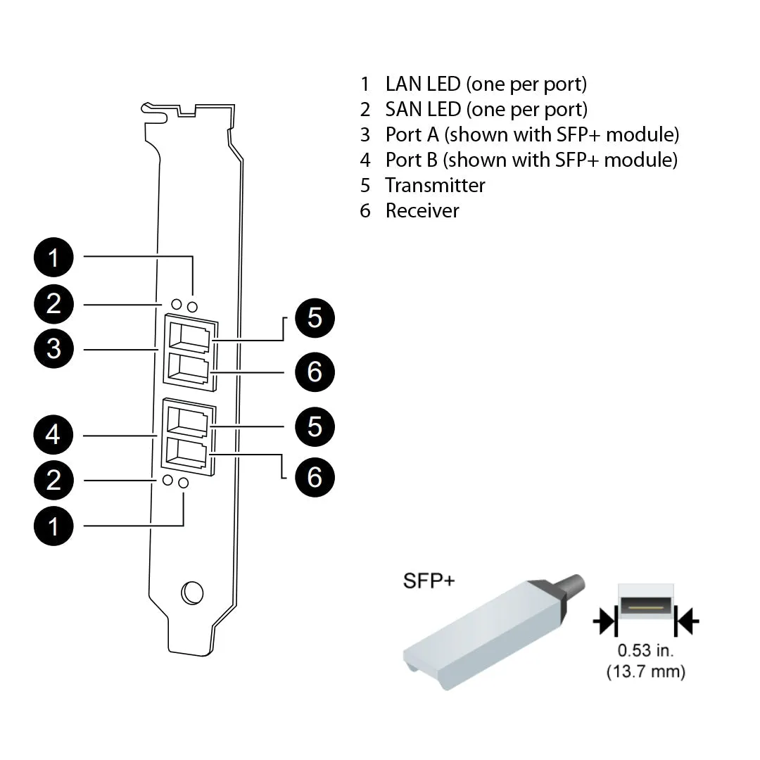 NetApp Adapter X1140A-R6 (ONTAP) PCIe bus with plug SFP  (2p 10Gb UTA Cu)