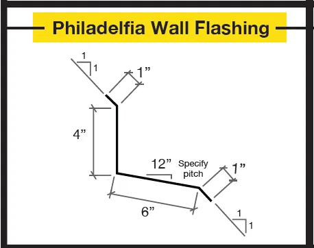 Philadelphia Wall Flashing