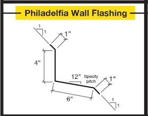 Philadelphia Wall Flashing